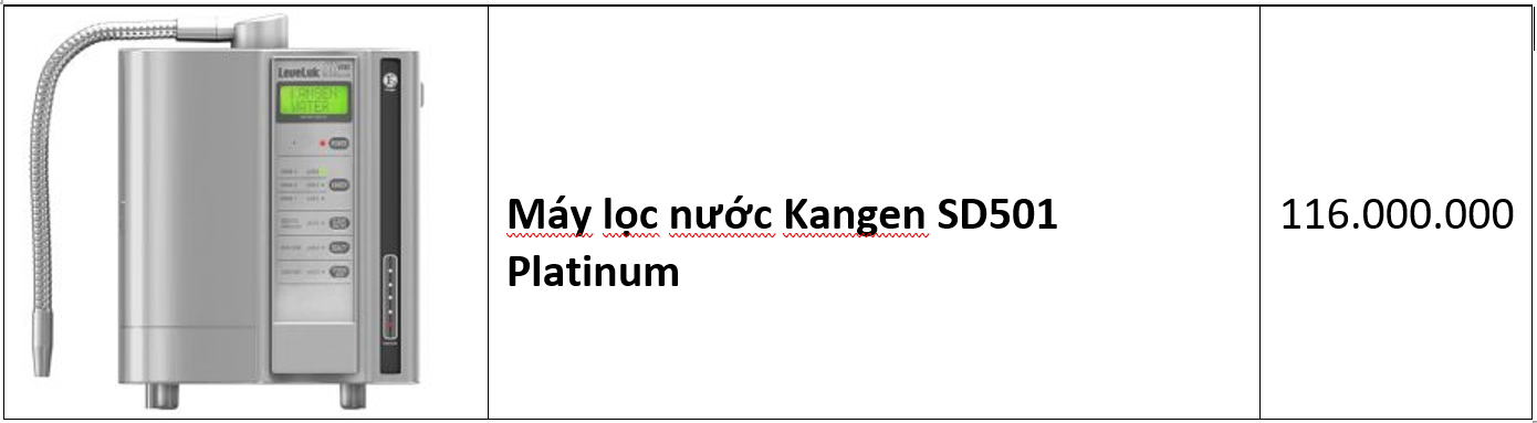 5. Máy lọc nước điện giải ion kiềm Kangen Leveluk SD 501 Platium
